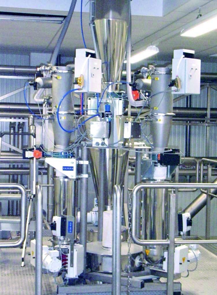 进口计量系统在合成洗涤行业的应用 产品主图