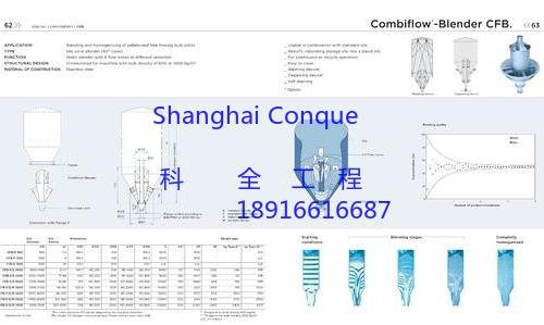 CFB 3.5~1000 m³脱气/清洗料仓配掺混室外形尺寸图 产品主图