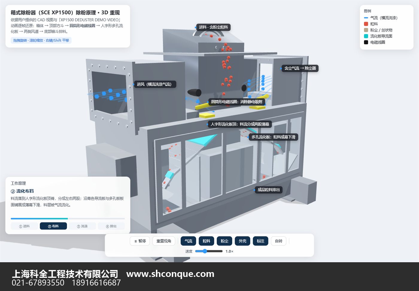 除粉器工作原理与气流路径剖视