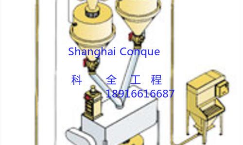 卸料和贮存系统 产品主图