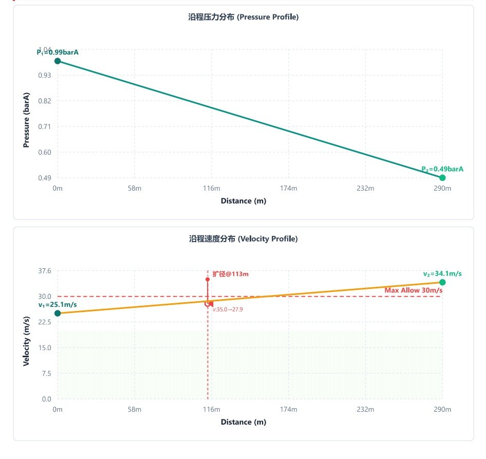 工程服务流程：工艺计算 → 设备选型 → 安装调试 产品主图