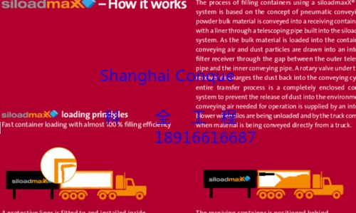 粉粒料装卸车集成系统 产品主图
