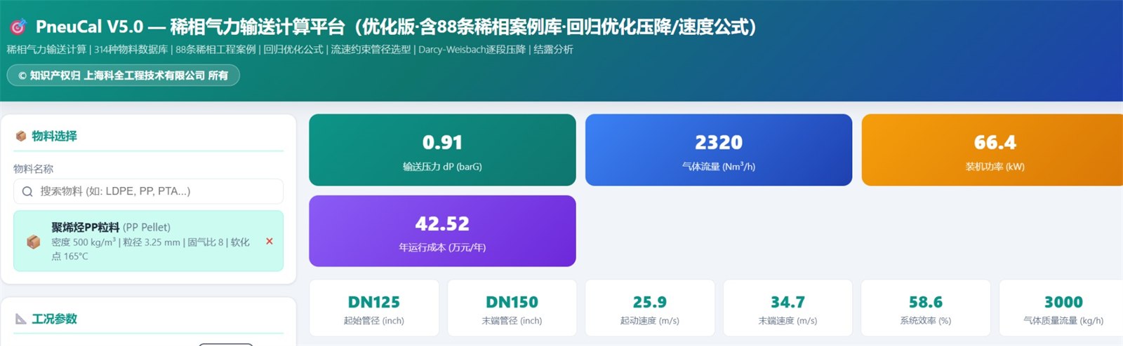 技术选型与报价 产品主图